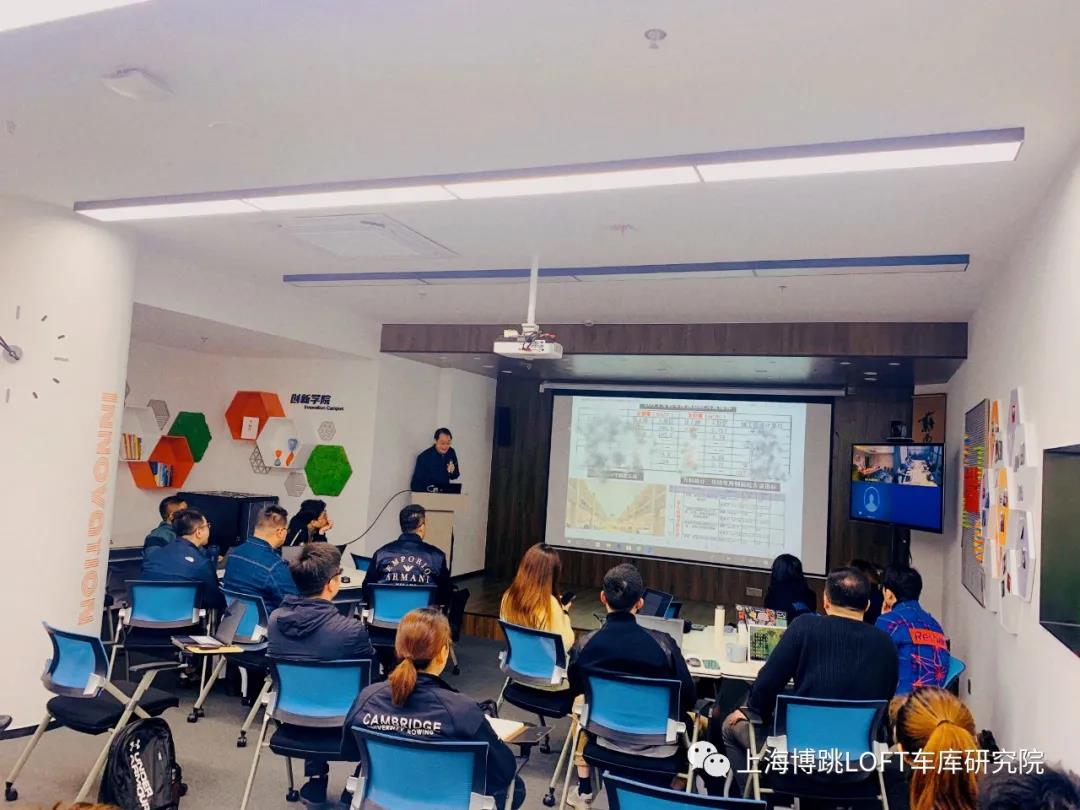百色【上海博普】董事长初光先生受邀前往世茂集团进行“Loft车库专题会”授课演讲
